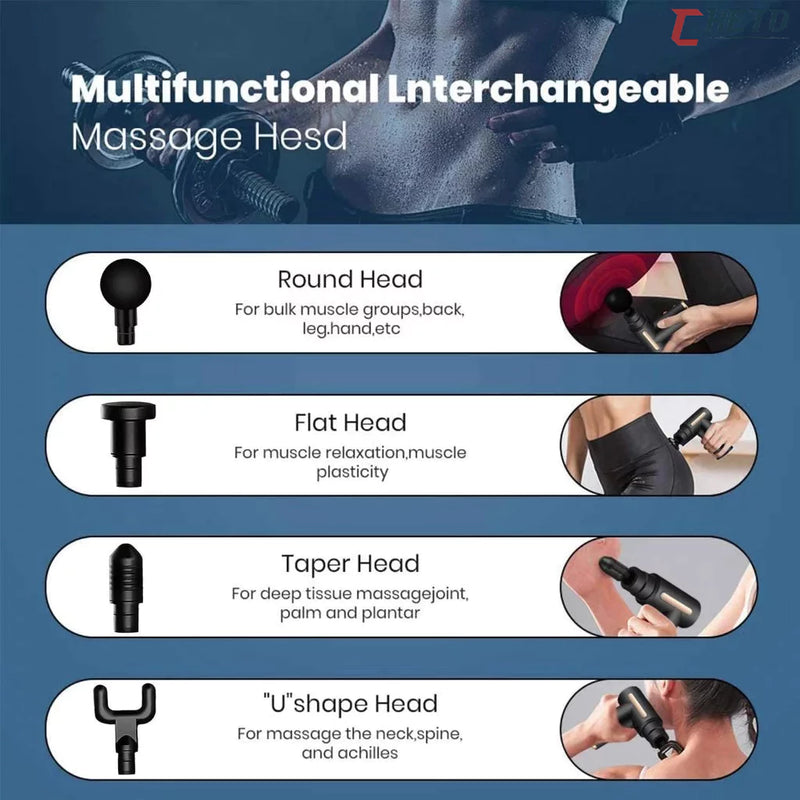 Massageador de Alta Frequência Portátil