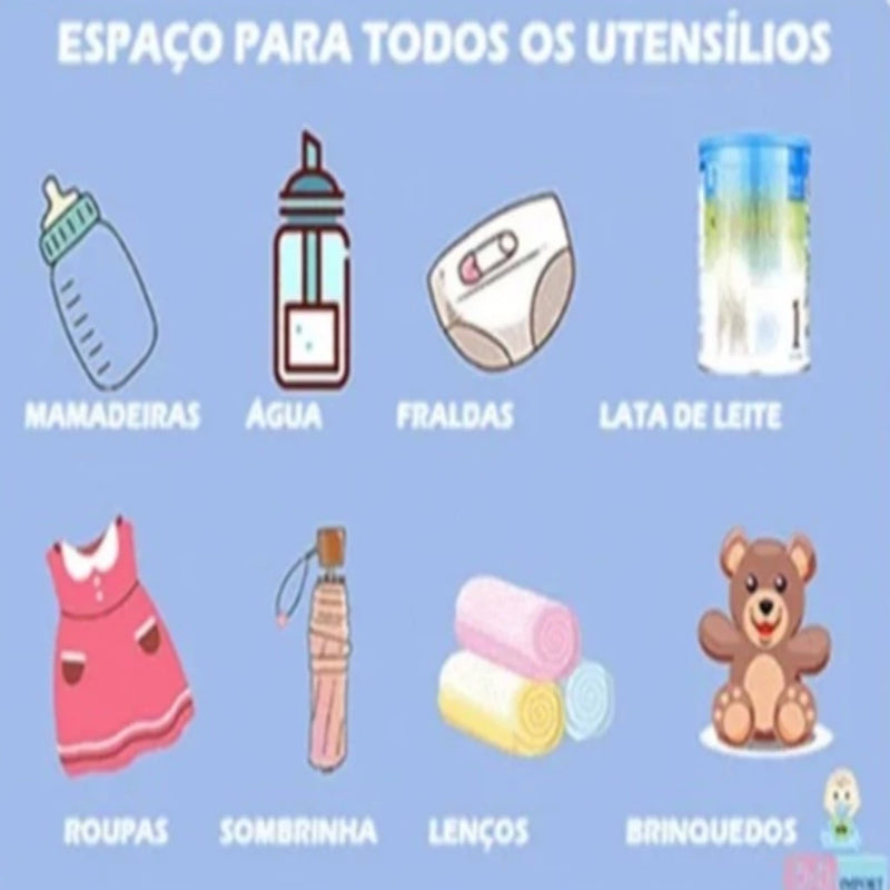 Mochila Maternidade Bolsa Multifunção