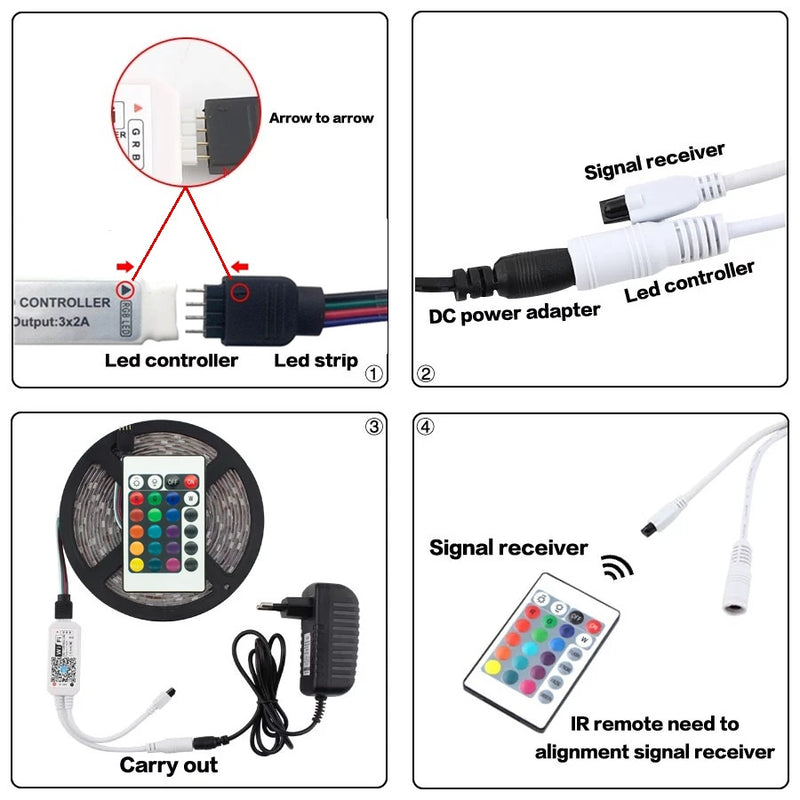 Fita LED RGB Kefeng Controle Alexa WIFI 5050