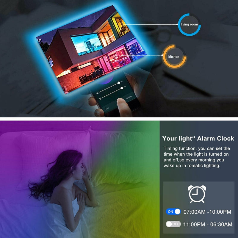 Fita LED RGB Kefeng Controle Alexa WIFI 5050